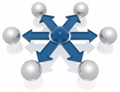 Centro servizi: service-point, affiliazione, resellers, agenti, rappresentanti, tabaccherie, ricevitorie, professionisti
