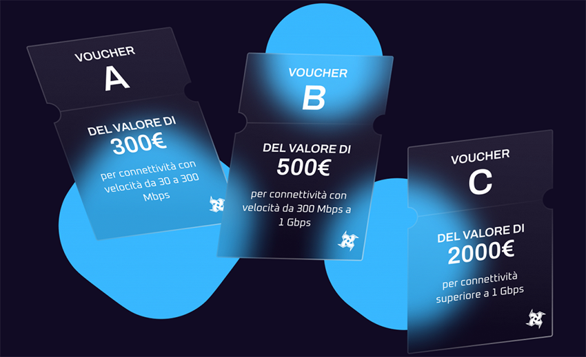 Tipi di Voucher